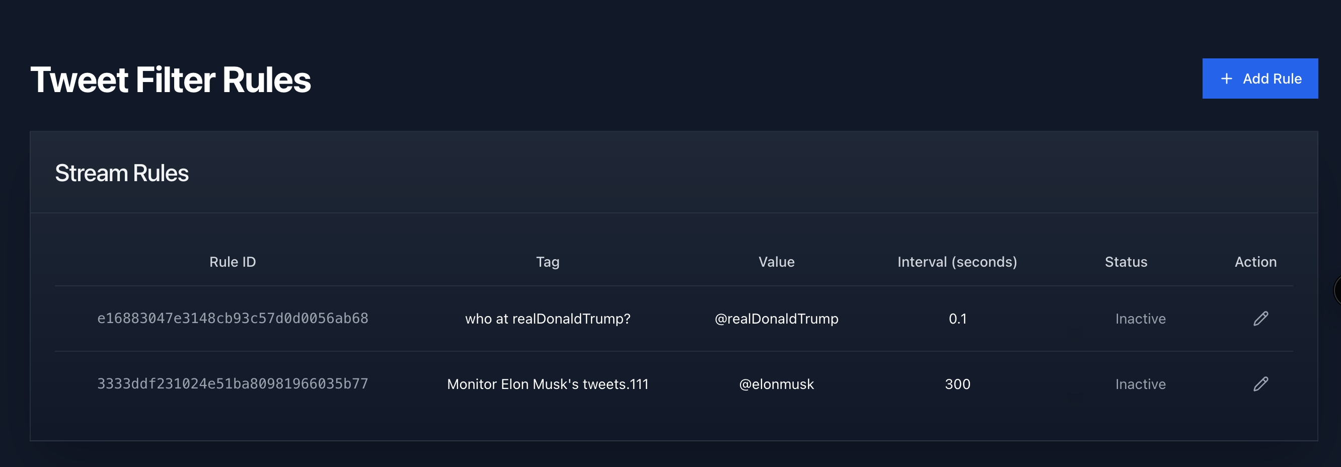 Tweet Filter Rules Config Page