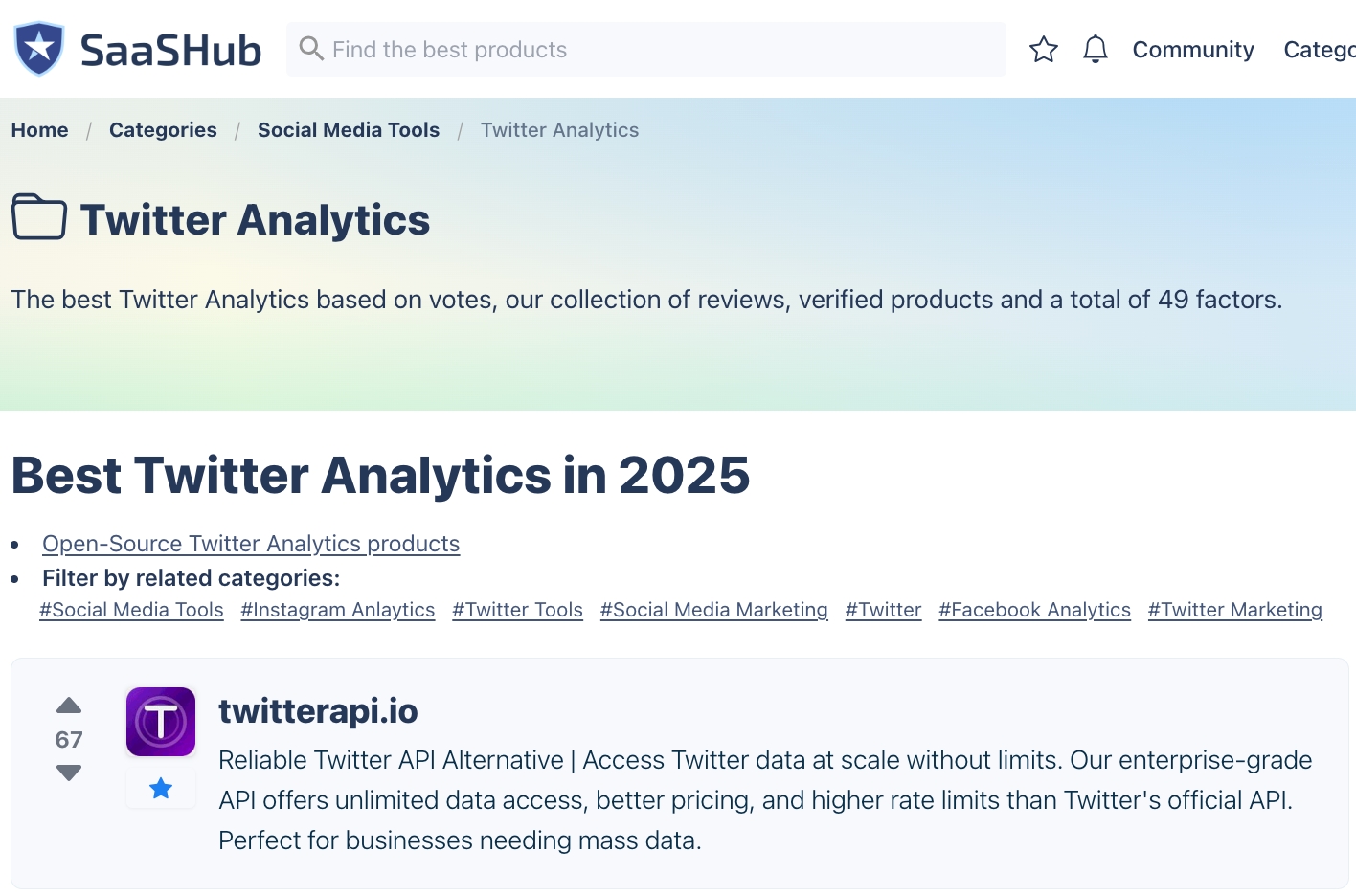 Best Twitter Analytics in 2025